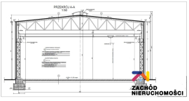 2 hale magazynowe- aż 4400m2